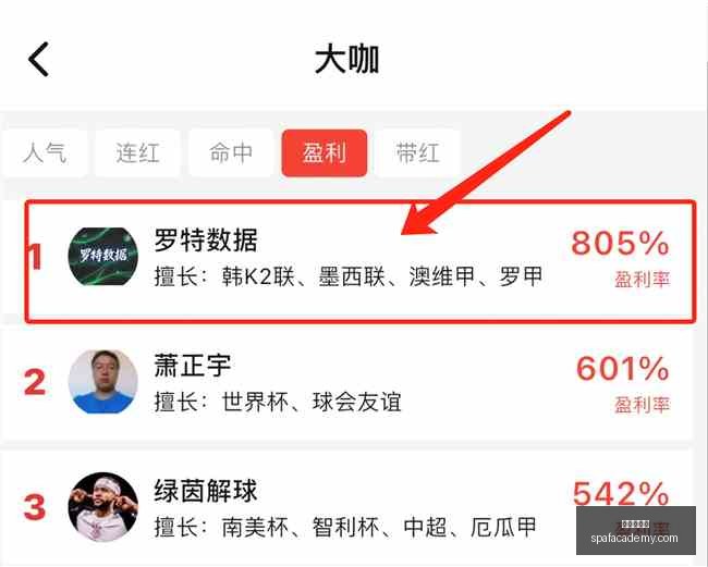 推荐,足球攻略周,葡超前瞻,世界杯官网,世界杯赛程,世界杯资讯,足球比赛,国际足联,世界杯新闻,世界杯直播