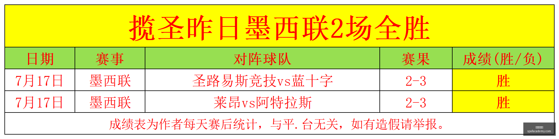 斯诺克中国,公开赛,强激战,世界杯官网,世界杯赛程,世界杯资讯,足球比赛,国际足联,世界杯新闻,世界杯直播