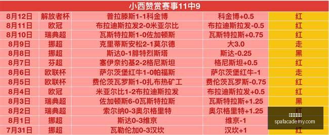 足球攻略周,瑞典超赛事,解析,世界杯官网,世界杯赛程,世界杯资讯,足球比赛,国际足联,世界杯新闻,世界杯直播