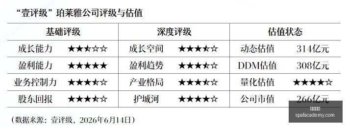 电竞战队新,阵容,版本适配表,博鱼平台,博鱼平台官网,博鱼平台app,博鱼平台