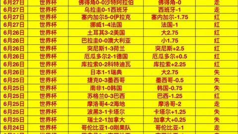 8天逆袭记：火焰主场胜率飙升，风暴队持续低迷