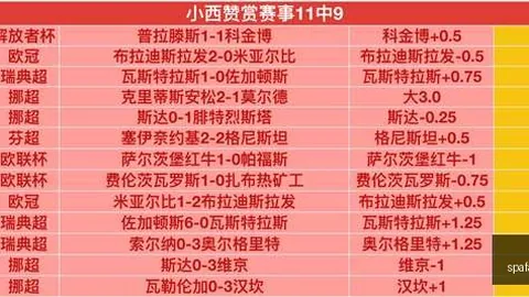 足球攻略周日015瑞典超赛事解析国际足联：盖斯对决马尔默，独家推荐来袭