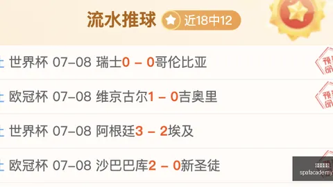 2026全面解读世界杯官网：东南锦小美深度剖析，10红8表现惊艳